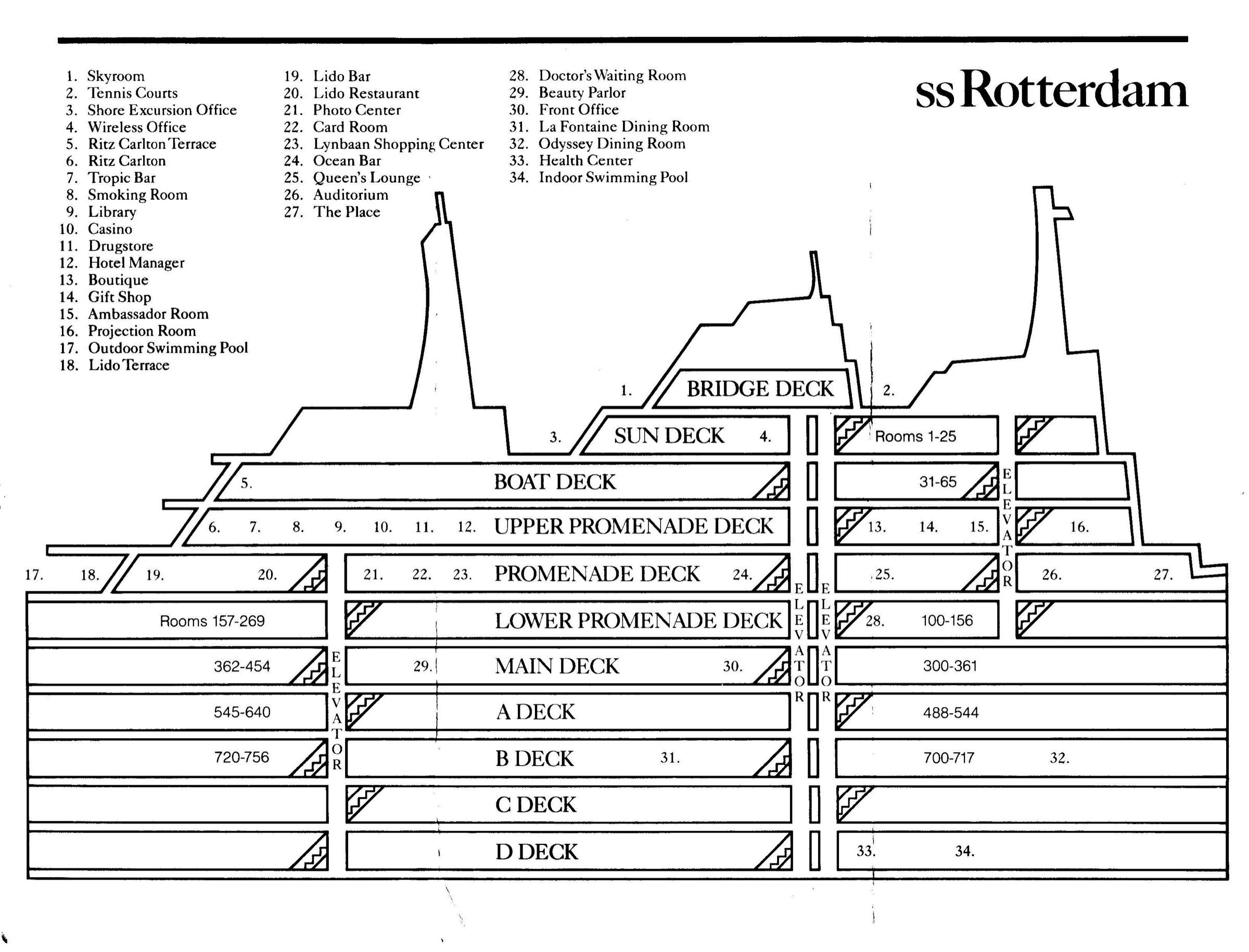 Ss Rotterdam Deck Plans Ss Rotterdam Deck Plans